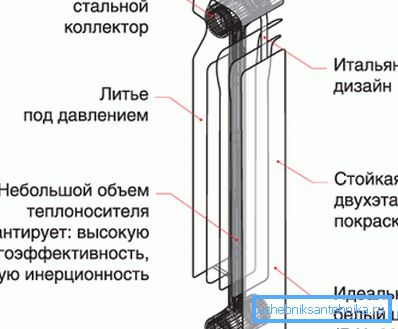 Prednosti baterij Sira