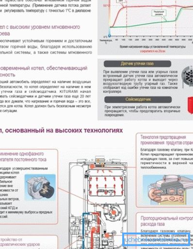 Prednosti serije Twin Alpha