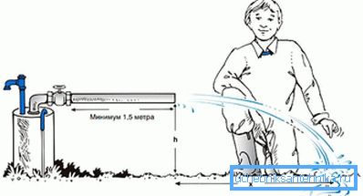 Razlogi za zmanjšanje dobre proizvodnje