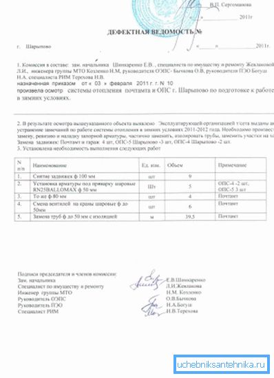Primer seznama napak