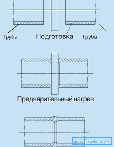 Nekaj takega. Nekaj takega.