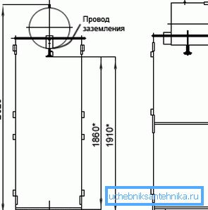 Vaša risba bi lahko izgledala nekaj takega. Vaša risba bi lahko izgledala nekaj takega.