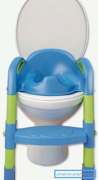 Predpona Thermobaby