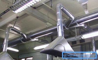 Lokalno prezračevanje Lokalno prezračevanje