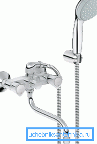 Izdelki nemške družbe GROHE so merilo kakovosti in zanesljivosti. Izdelki nemške družbe GROHE so merilo kakovosti in zanesljivosti.