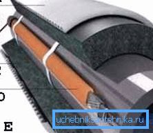 Napredna različica izolacije cevovoda iz vrtine - z uporabo električnega kabla (glej opis v besedilu) Napredna različica izolacije cevovoda iz vrtine - z uporabo električnega kabla (glej opis v besedilu)