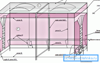 Projekt izdelave avtobusnega paviljona, kjer se takšna cev uporablja kot glavni material Projekt izdelave avtobusnega paviljona, kjer se takšna cev uporablja kot glavni material