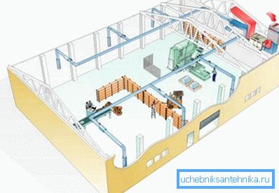 Projekt industrijskega prezračevanja Projekt industrijskega prezračevanja