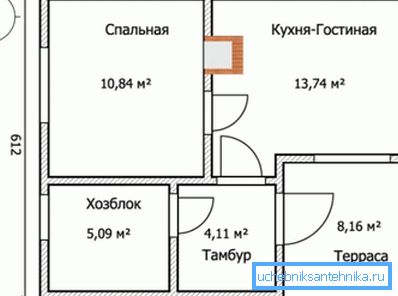 Projekt z lokacijo ogrevalne konstrukcije med dnevno sobo in spalnico. Projekt z lokacijo ogrevalne konstrukcije med dnevno sobo in spalnico.