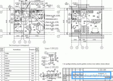 Projekt omrežja vam ali strokovnjakom najeti vam omogoča oceno. Projekt omrežja vam ali strokovnjakom najeti vam omogoča oceno.