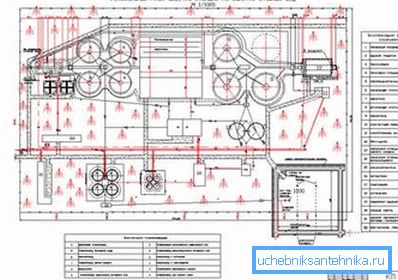 Strokovni projekt lokacije kanalizacijskih sistemov na lokaciji Strokovni projekt lokacije kanalizacijskih sistemov na lokaciji