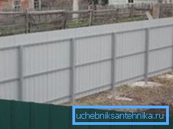 Profil cevi 40x40x3 kot osnova ograje