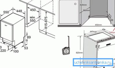 Namestite pomivalni stroj v kuhinjski omari Namestite pomivalni stroj v kuhinjski omari