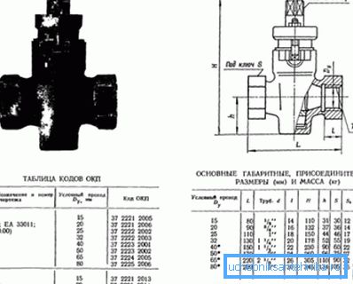 Proizvodnja vseh vrst ventilov je standardizirana. Z nekaterimi standardi se bomo srečali danes. Proizvodnja vseh vrst ventilov je standardizirana. Z nekaterimi standardi se bomo srečali danes.