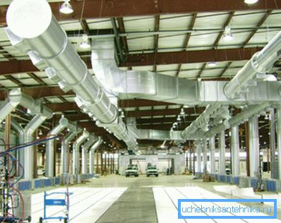 Industrijski prezračevalni sistem Industrijski prezračevalni sistem