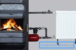 Industrijska peč za ogrevanje s toplotnim izmenjevalcem Industrijska peč za ogrevanje s toplotnim izmenjevalcem