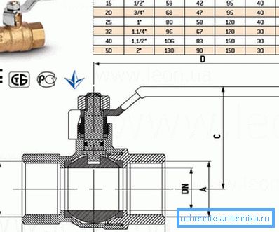 Najenostavnejši dizajn takšnega žerjava z navedbo dimenzij in vseh velikosti v skladu z označevanjem od uglednega proizvajalca Najenostavnejši dizajn takšnega žerjava z navedbo dimenzij in vseh velikosti v skladu z označevanjem od uglednega proizvajalca