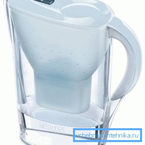 Najpreprostejši gospodinjski filter Najpreprostejši gospodinjski filter