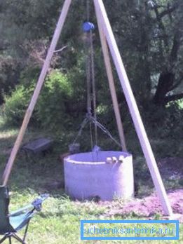 Postopek namestitve konkretnega obroča.