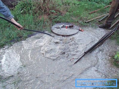 Delo na čiščenju vodnjaka na deželi Delo na čiščenju vodnjaka na deželi
