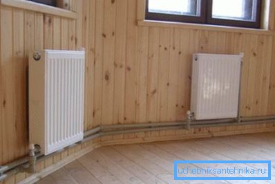 Notranji radiatorski krog Notranji radiatorski krog