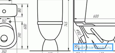 Velikosti klasične WC školjke Velikosti klasične WC školjke