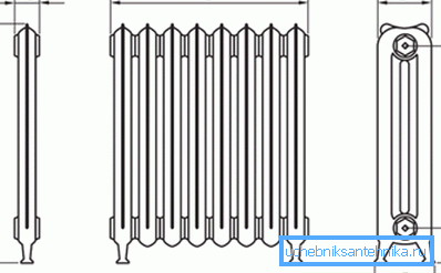 Dimenzije talnega radiatorja litega železa. Dimenzije talnega radiatorja litega železa.
