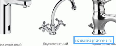 Sorte vodnih kontrolnih sistemov