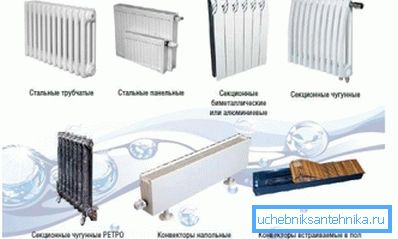 Sorte sodobnih radiatorjev. Sorte sodobnih radiatorjev.