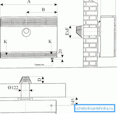 Priporočene dimenzije za namestitev.