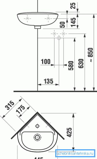 Priporočene dimenzije za montažne kotne modele.