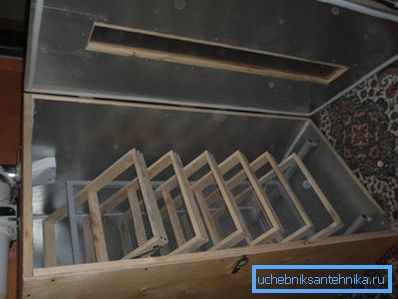 Domači inkubator z ventilacijskim sistemom Domači inkubator z ventilacijskim sistemom
