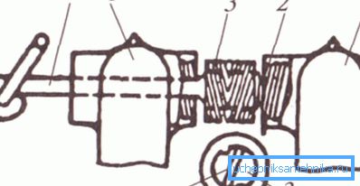 Sestava litoželeznih radiatorjev se izvaja s posebnim ključem Sestava litoželeznih radiatorjev se izvaja s posebnim ključem