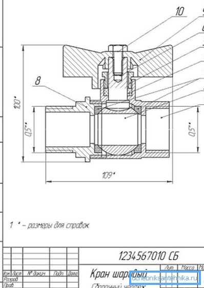 Montažna risba krogličnega ventila z enim ventilom Montažna risba krogličnega ventila z enim ventilom