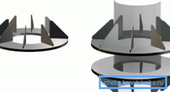Ščitniki podpirajo