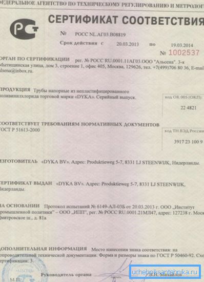 Potrdilo o skladnosti. Potrdilo o skladnosti.