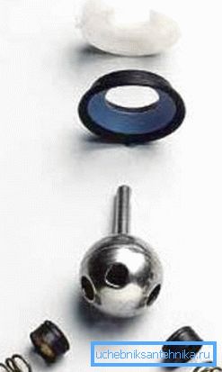 Krogelni ventili Krogelni ventili