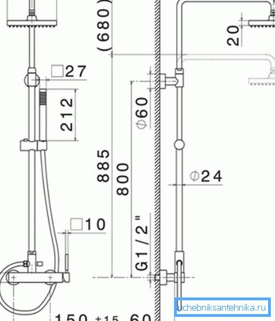 Rack mounting shema.