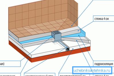 Pattern Mounting Pattern Pattern Mounting Pattern