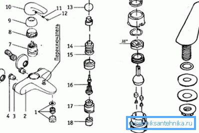 Diagram mešalnega ventila z enojnim vzvodom s preklopno napajalno vodo iz kadi na prho Diagram mešalnega ventila z enojnim vzvodom s preklopno napajalno vodo iz kadi na prho