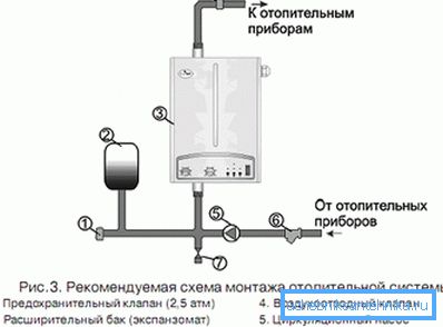 Priključni načrt električnega agregata. Priključni načrt električnega agregata.