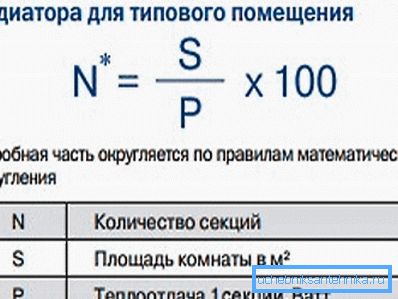 Shema izračuna Shema izračuna