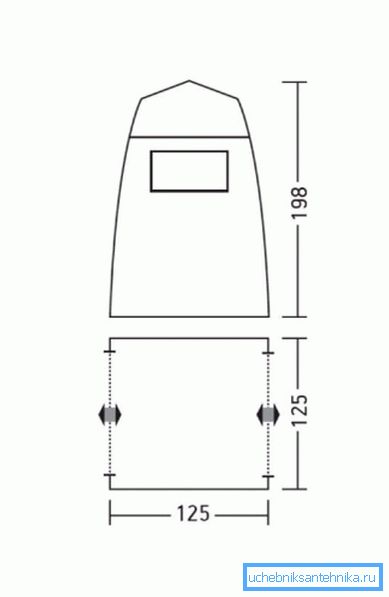 Diagram prikazuje linearne dimenzije Diagram prikazuje linearne dimenzije
