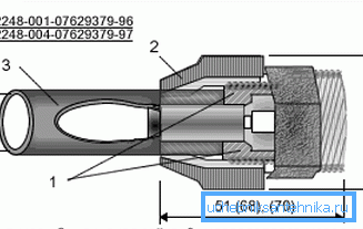 Diagram male priključne niti