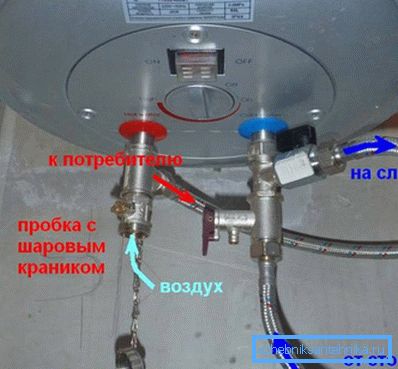 Shema odstranjevanja vode iz kotla