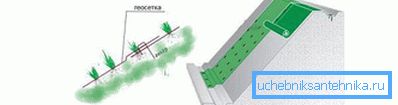 1207 Postavitev geometrije