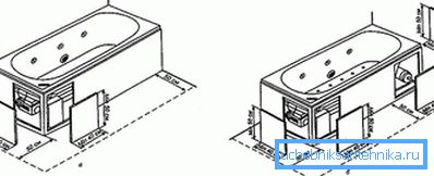Namestitveni diagram za jacuzzi