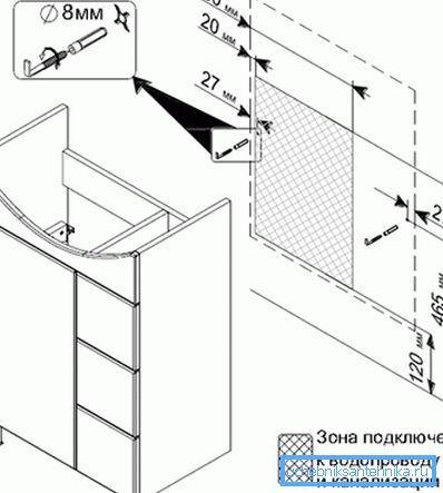 Osnovna namestitev Osnovna namestitev