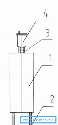 Namestitveni diagram navpičnega sprejemnika