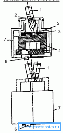 Diagram Device Device Device Diagram Device Device Device